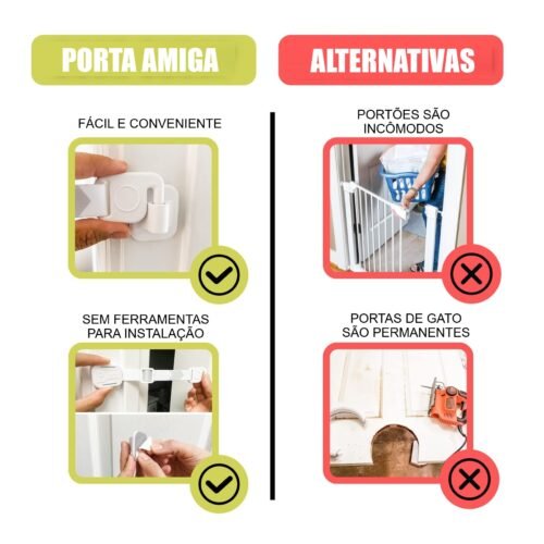 Door Buddy Fechadura De Porta Plus Rolha De Porta Mantenha O Cão Fora Da Caixa De Areia E Evita Que A Porta Feche. Esta Alternativa Para Portão E Gatos É Fácil Para Gatos E Adultos Usarem. - Image 6