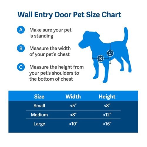 Petsafe Porta De Plástico Para Animais De Estimação – Para Cães E Gatos – Tamanho Médio – Projetado Para Animais De Estimação De Até 18 Kg – Diy - Image 4