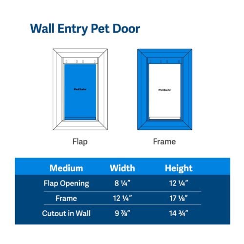 Petsafe Porta De Plástico Para Animais De Estimação – Para Cães E Gatos – Tamanho Médio – Projetado Para Animais De Estimação De Até 18 Kg – Diy - Image 5