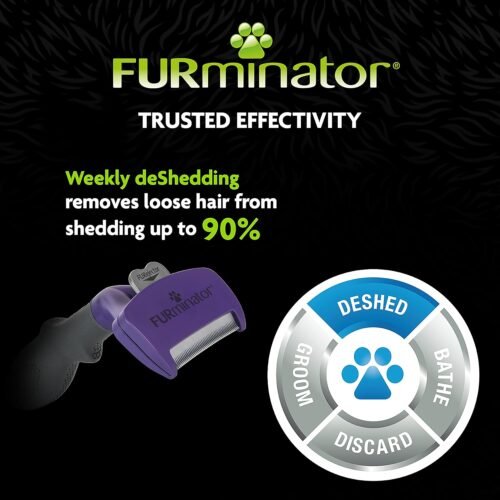 Furminator Ferramenta De Remoção De Pelo Para Gatos De Cabelo Curto Médio/Grande, M - Image 9