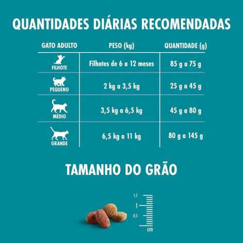 Purina One, Ração Seca Para Gatos Adultos Castrados Todas As Raças Frango E Salmão, 2Kg - Image 3